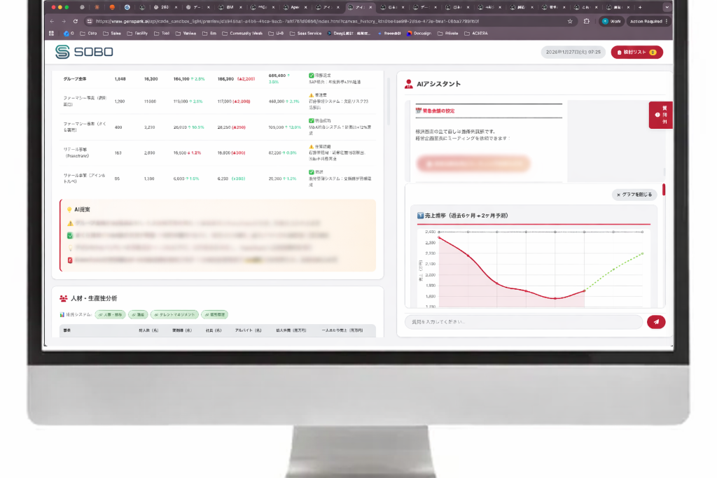 SOBOプラットフォーム画面